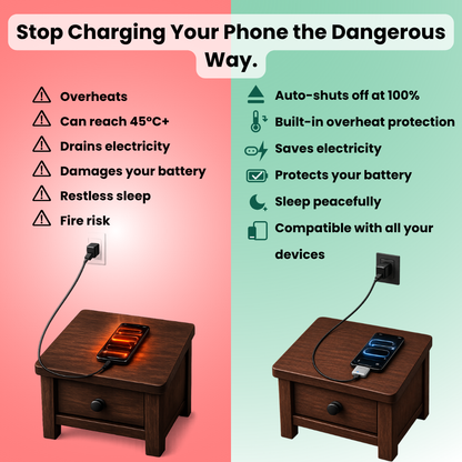 ChargeStop™ — Auto-Ejects When Your Device Reaches 100%