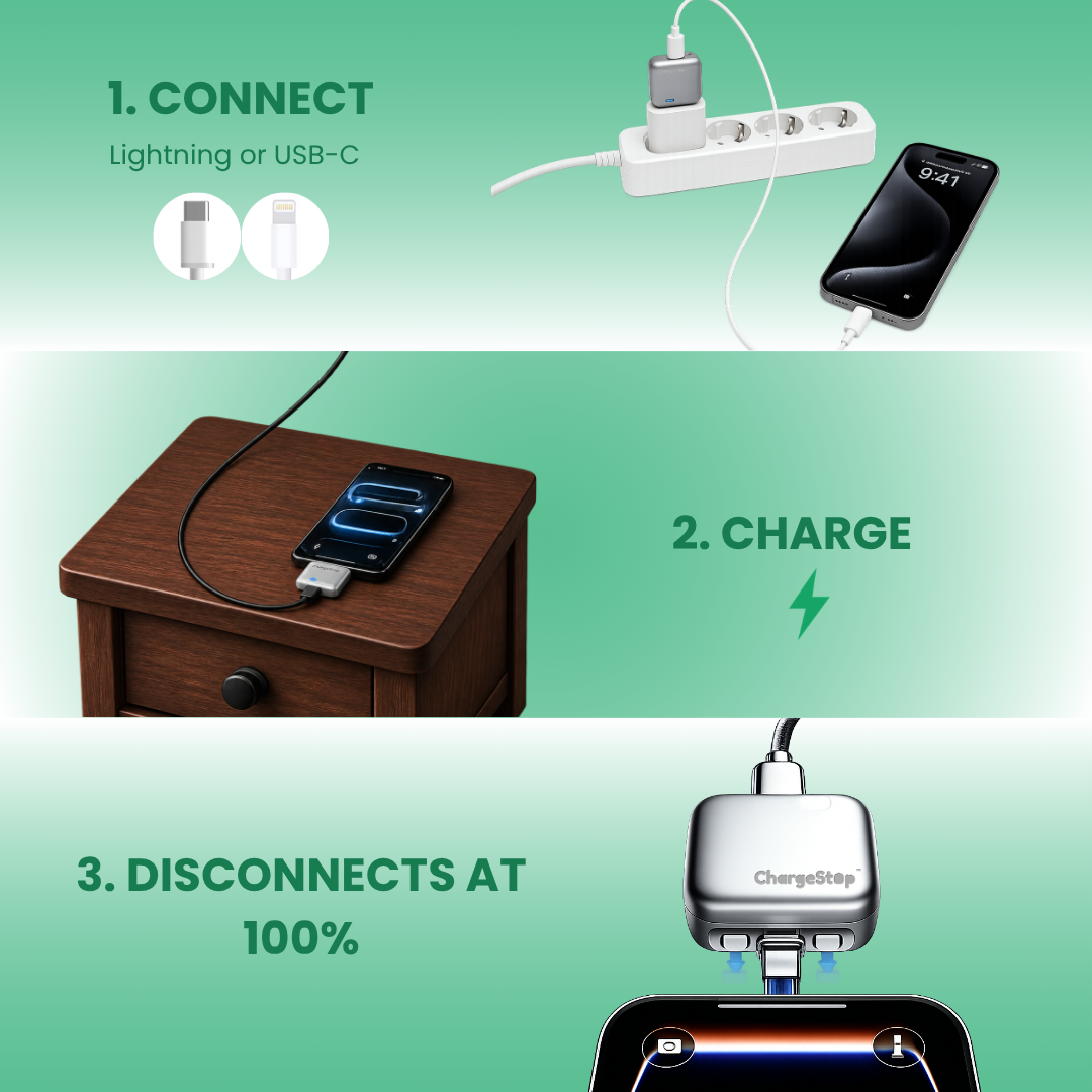 ChargeStop™ — Auto-Ejects When Your Device Reaches 100%